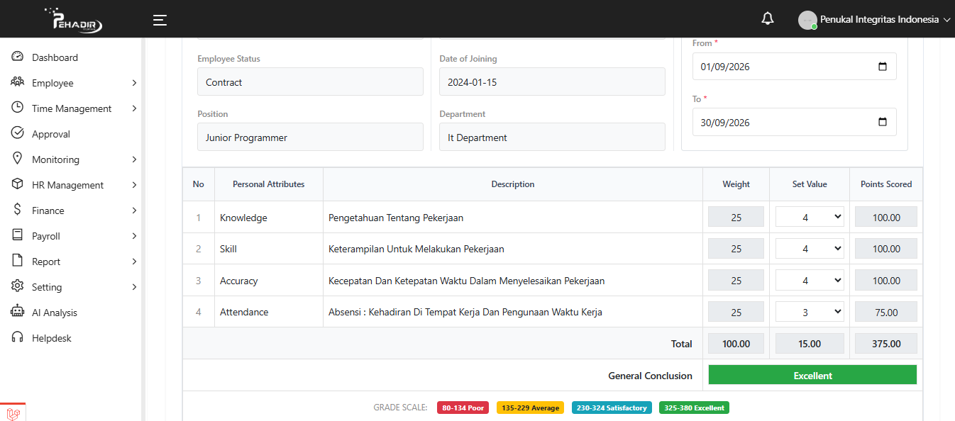 Formulir Evaluasi Kinerja Karyawan Pehadir